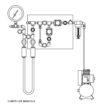 Compressed Air Manifolds - 0700 Series Compressed Air Manifolds - 0700 Series